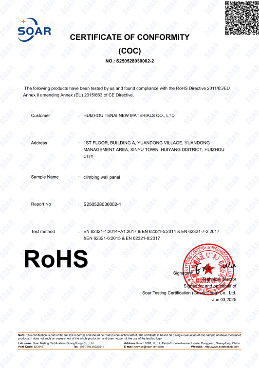 Quality Control Process 1