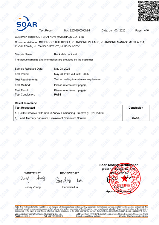 Quality Control Process 2